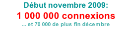 Dbut novembre 2009:  1 000 000 connexions ... et 70 000 de plus fin dcembre